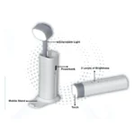Buy Quad 4 in 1 Gadget – Compact, Versatile, and Travel-Friendly