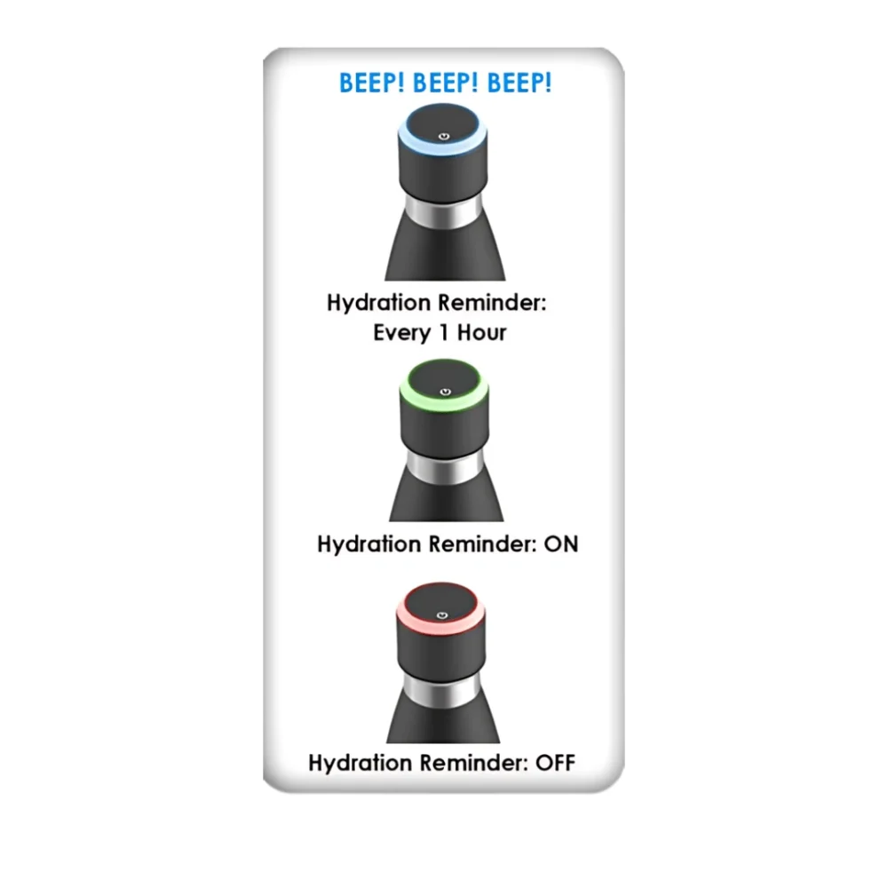 Prompt Hydration Reminder Bottle – Double Wall Stainless Steel - Image 3